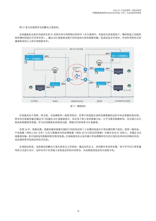 工業(yè)4.0與工業(yè)互聯(lián)網(wǎng) 數(shù)據(jù)服務(wù)實(shí)踐與啟示