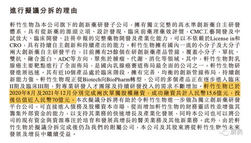 軒竹生物IPO迷霧 巨額虧損轉嫁、估值飆升與技術轉讓迷局